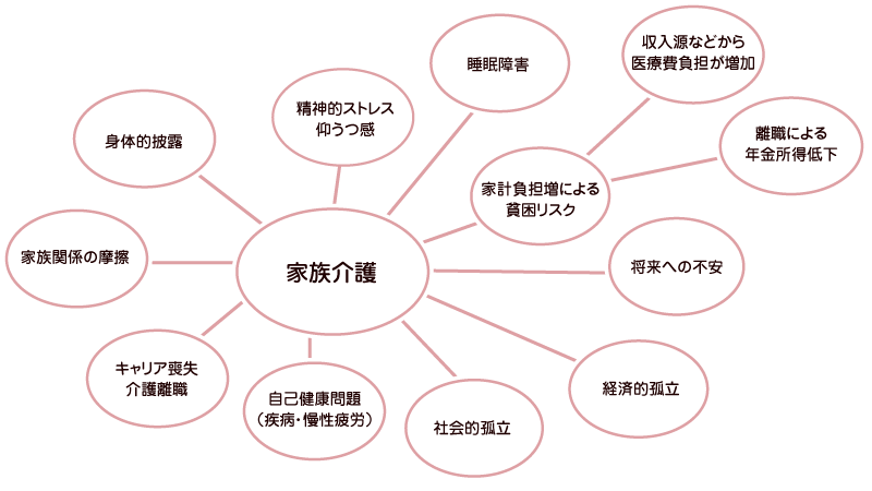 説明用画像2